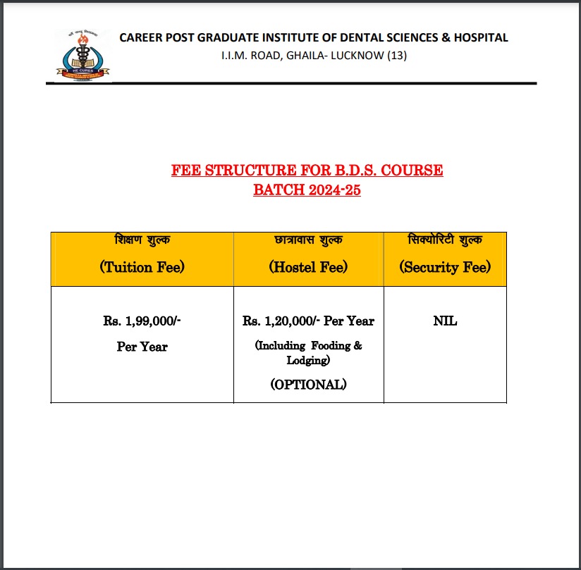 10 Laws Of definition of dental prosthesis